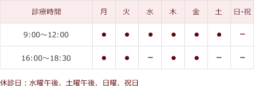 診療日時のご案内